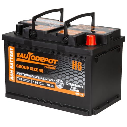 Best Battery For Ford F150