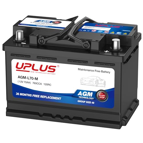 Best Battery For 2006 Ford E450 Motorhome